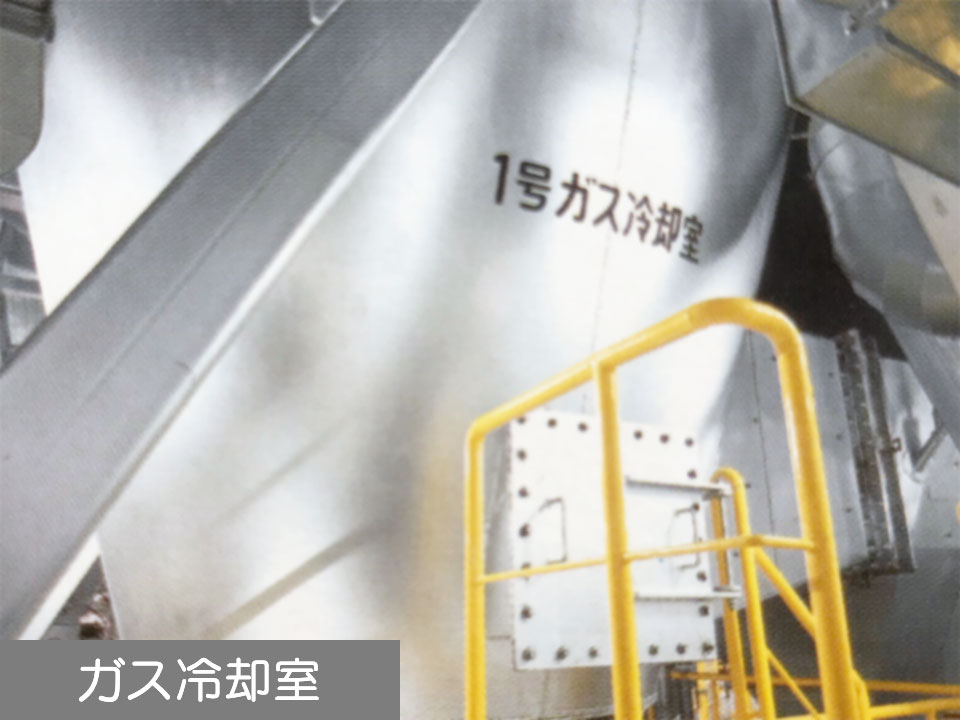ガス冷却室